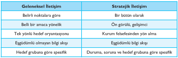 kurumsal iletişim şablon 3