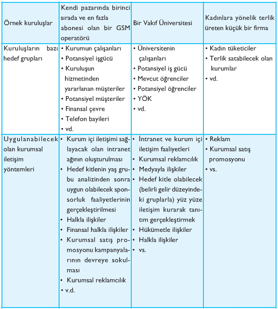 kurumsal iletişim şablon 2